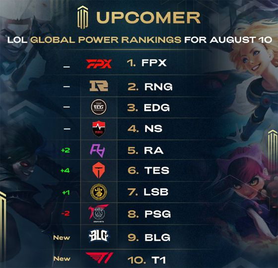 德里奇身上 德里奇身上