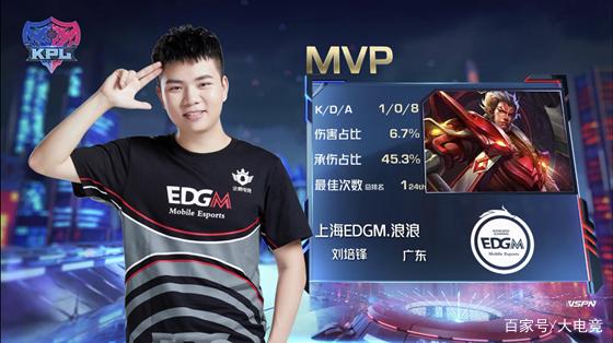 都成为了隐 都成为了隐