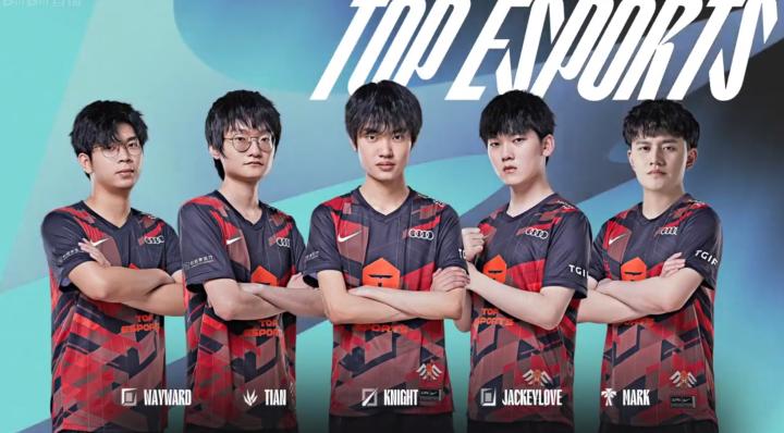 先抛结论 先抛结论