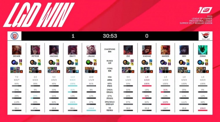 落地层面 落地层面